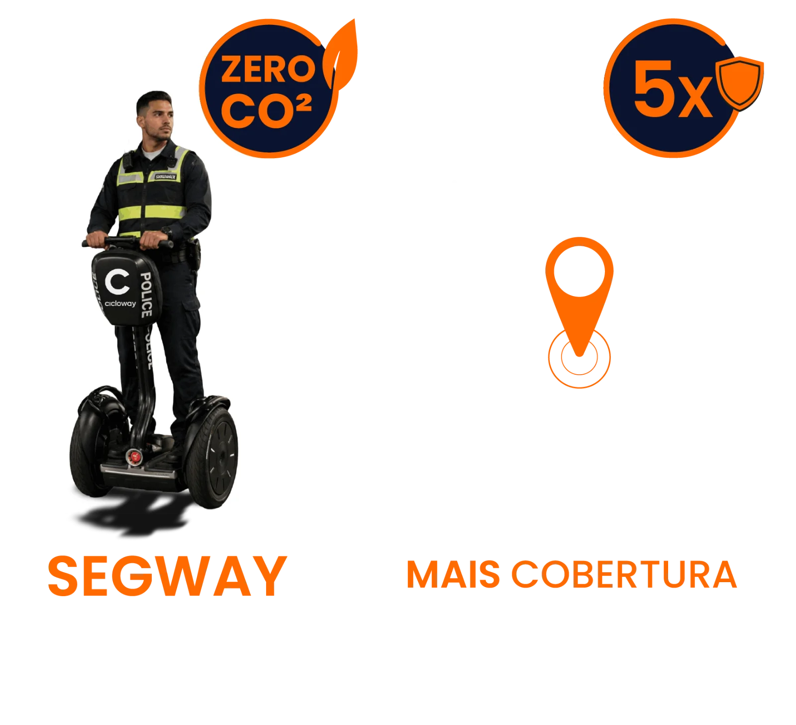 Comparativo: um Segway Cicloway cobre até 5x mais área de ronda que um vigilante a pé